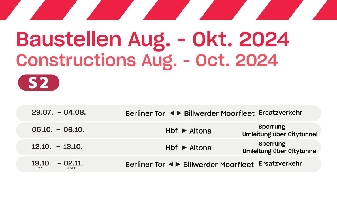 2024_06_BAUSTELLENVORSCHAU Aug-Okt_S2.png