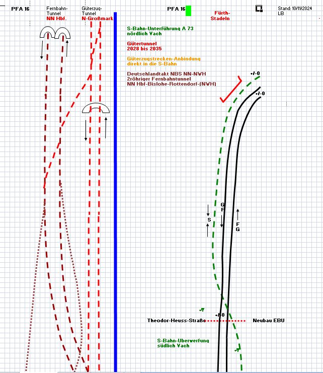 20241110_GP_DTS_Abzw._Frth-Bislohe_1.jpg