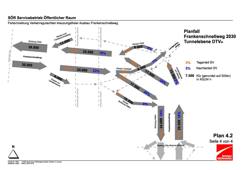 Planfall_FSW_2030_Tunnel_DTVw.jpg