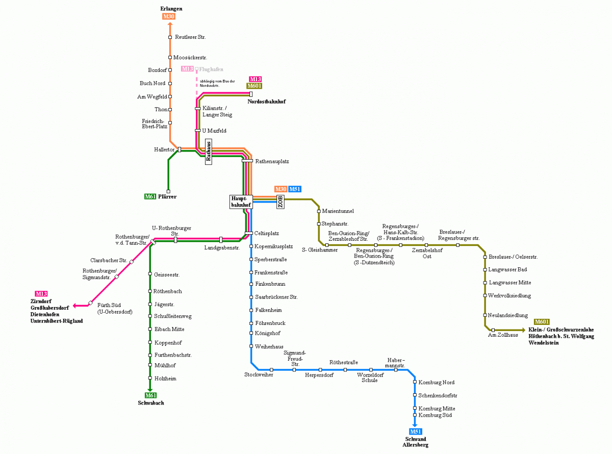 [N] Omnibusreform in Nürnberg? :: www.bahninfo-forum.de