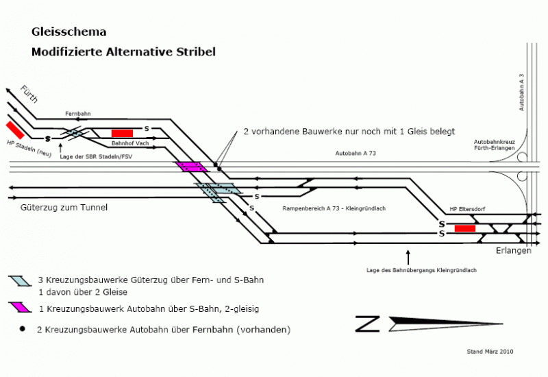 Var-striebel.gif