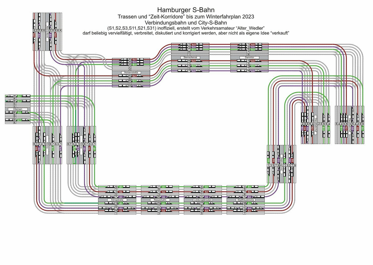 S-Bahn-HH-Zeitlorridore-bis2023.jpg
