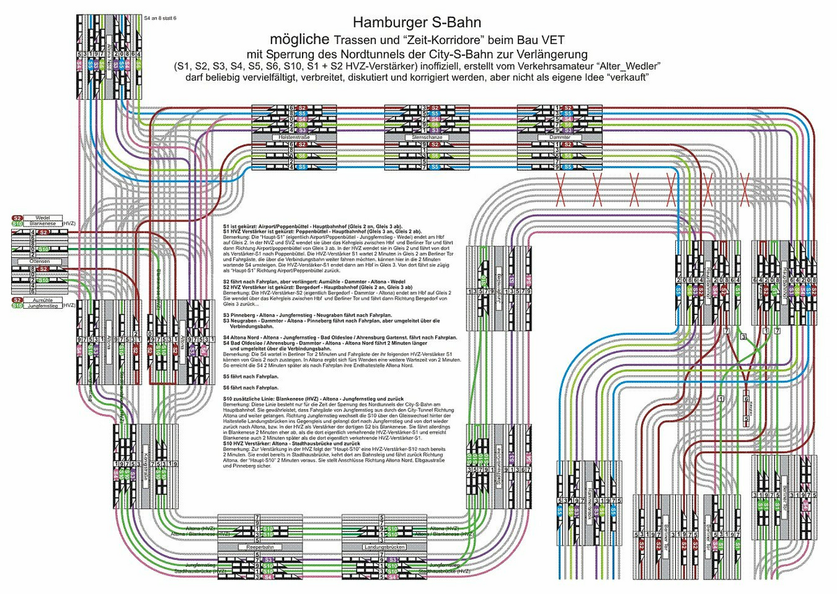 S-Bahn-HH-Zeitlorridore-VET-Bau-Umleitungen.jpg