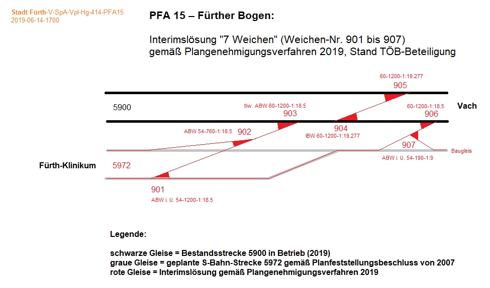 PFA15_UEberleitstelle_Interim_2019--06.jpg