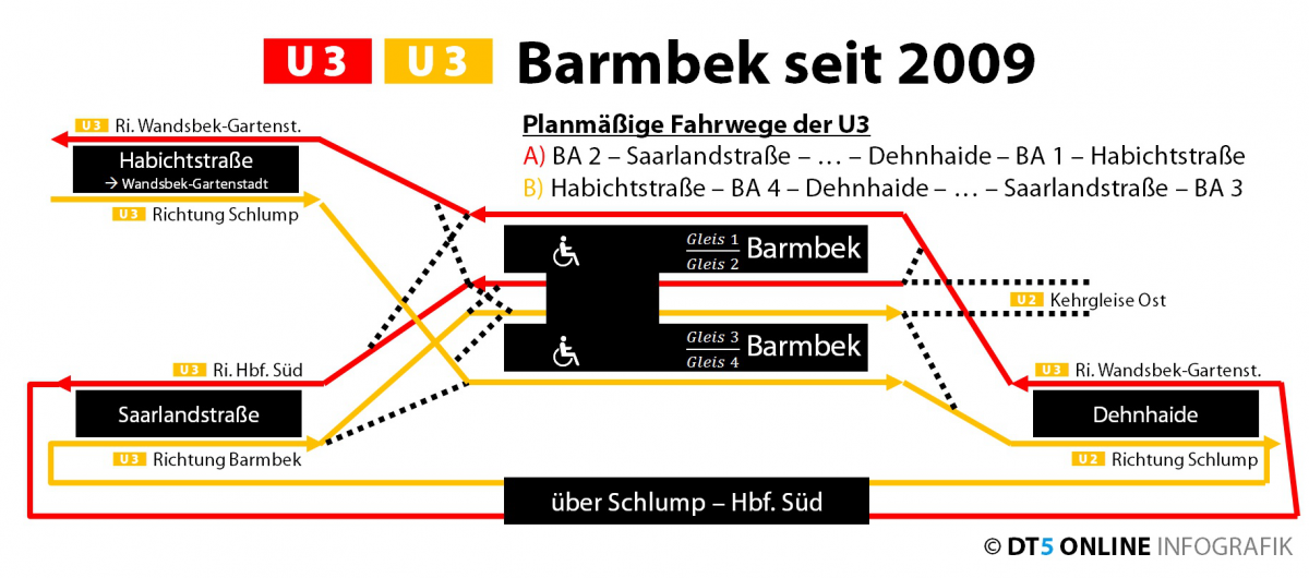 seit 2009.jpg