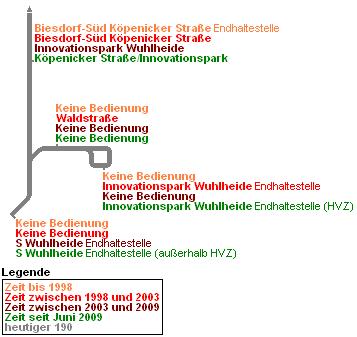 Darstellung.JPG