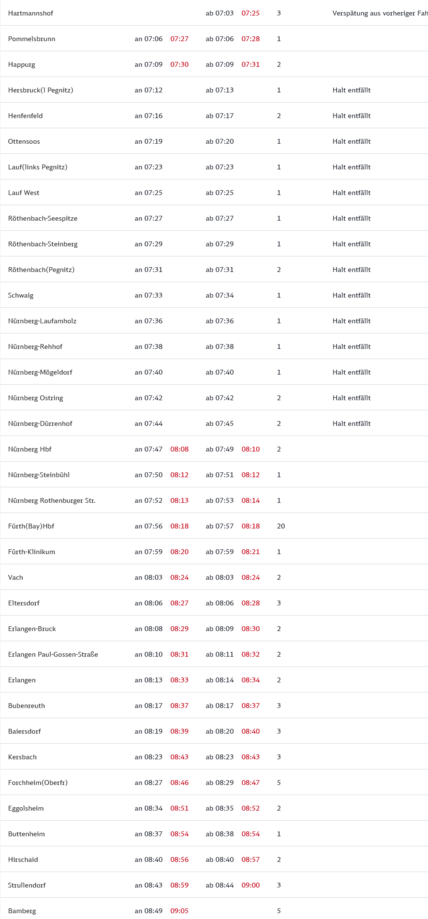 Screenshot 2023-05-20 at 06-36-55 Deutsche Bahn bahn.de -.png