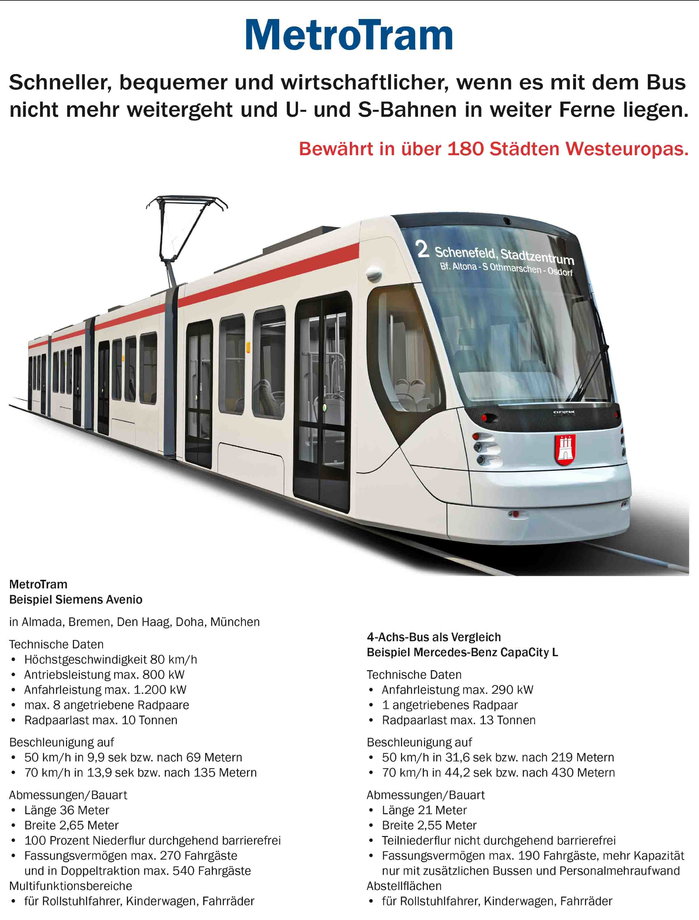 MetroTram Infoblatt V2-S1.jpg