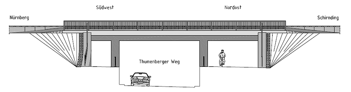 Nberg_Thumenberger-Weg_Bahnbruecke_Neubau_Stand_2027.jpg