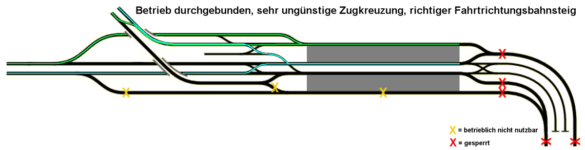Barmbek-U-D2.png