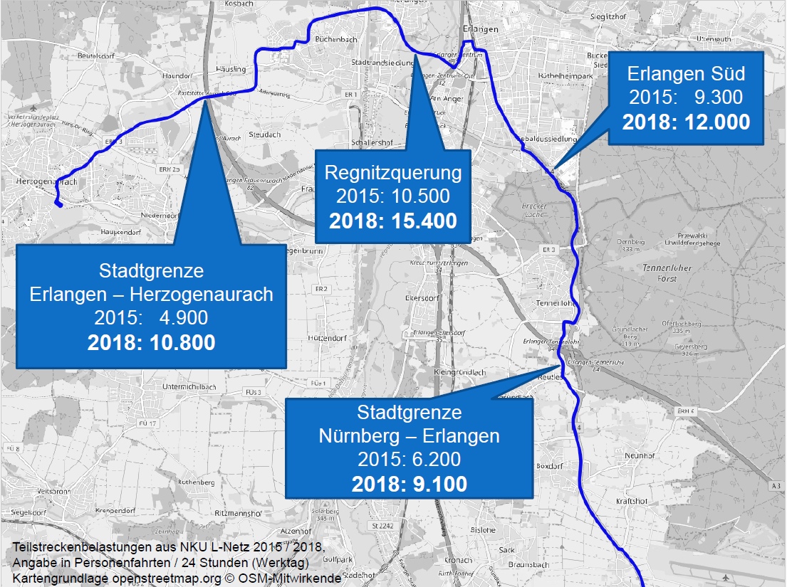 StUB_2018-11_Nutzerzahlen-Trasse_aus_Praes_Dialog-Forum_#4.jpg