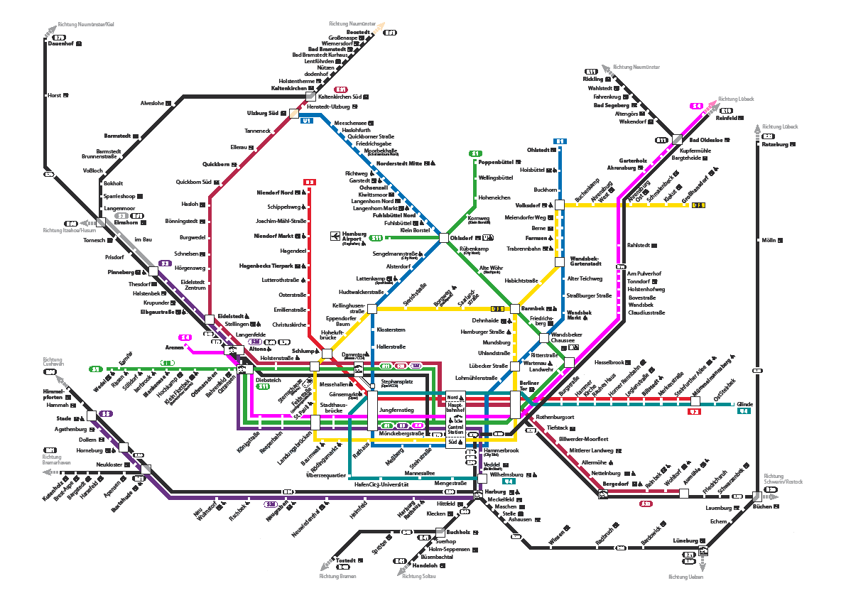ÖPNV 2030 in Hamburg :: www.bahninfo-forum.de