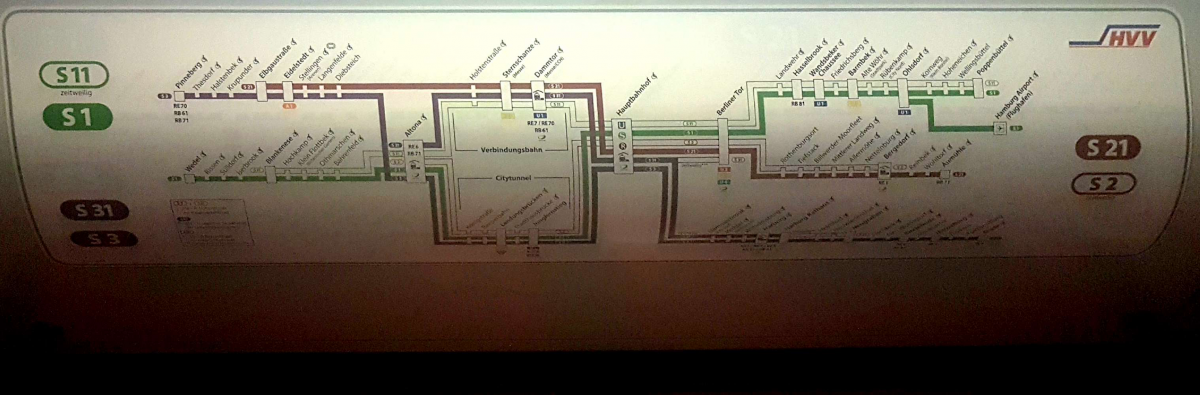 Neue Liniengrafiken S-Bahn.jpg