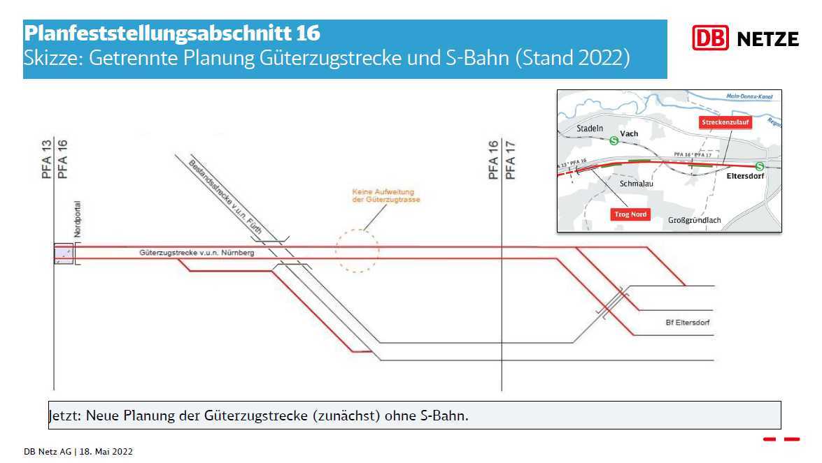 20220518_GZT_DB-Folien_Seite_11_06.jpg