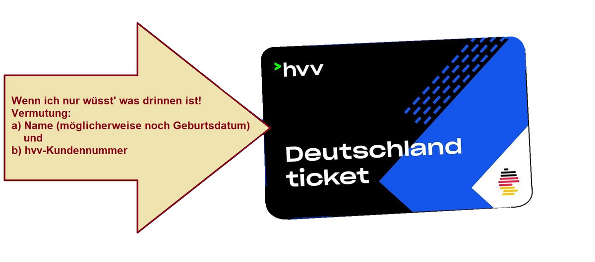 hvv Deutschlandticket.jpg