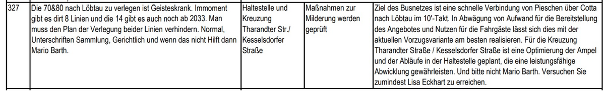 Witziger Kommentar Beteiligung Dresden Busnetz.png