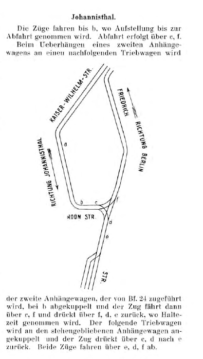 Rangierordnung Johannisthal DieFahrt 1929 Nr2.jpg