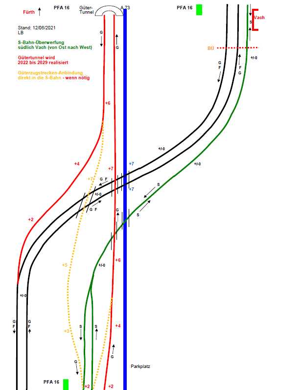 20210613_NEU_S-Bahn_kein_Verschwenk_2001_68_Proz.jpg