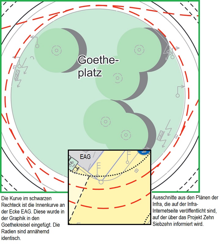 Vergleich Kurvenradien Goetheplatz EAG.jpg