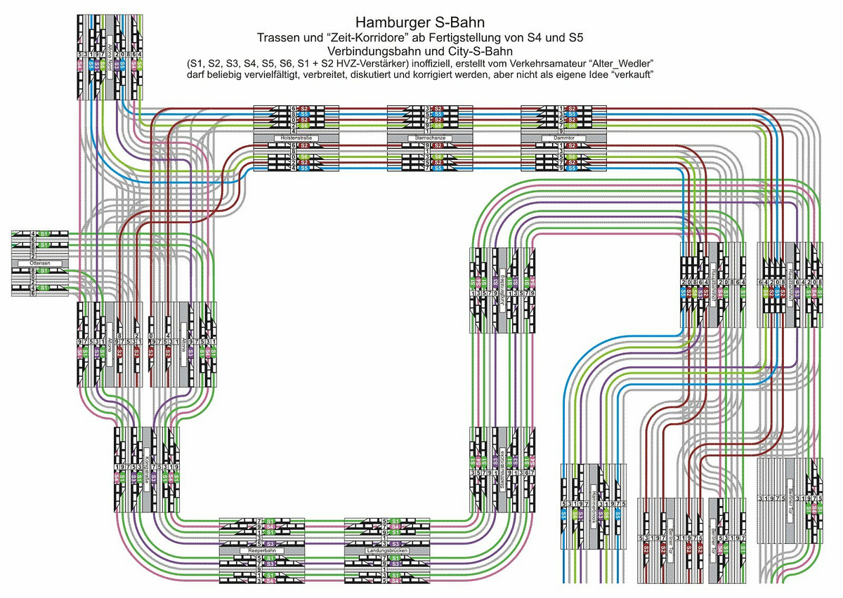 S-Bahn-HH-Zeitlorridore-ab2030.jpg