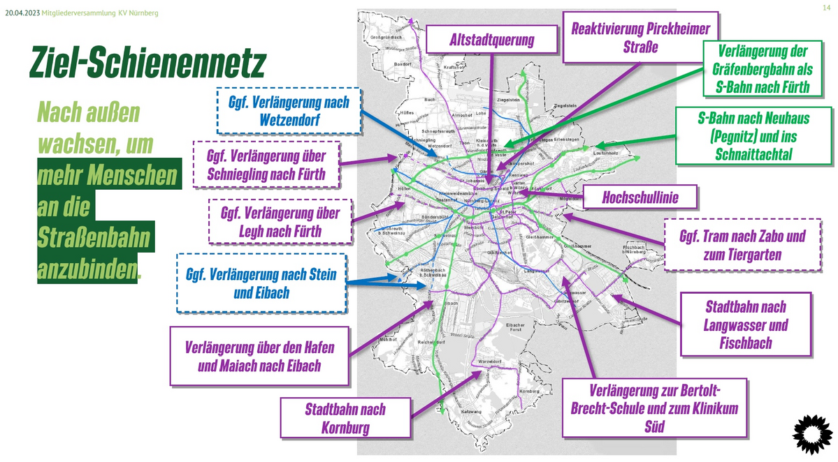 Nberg_Gruene_2023_OEPNV_Zielnetz-nach-2030_mText.jpg