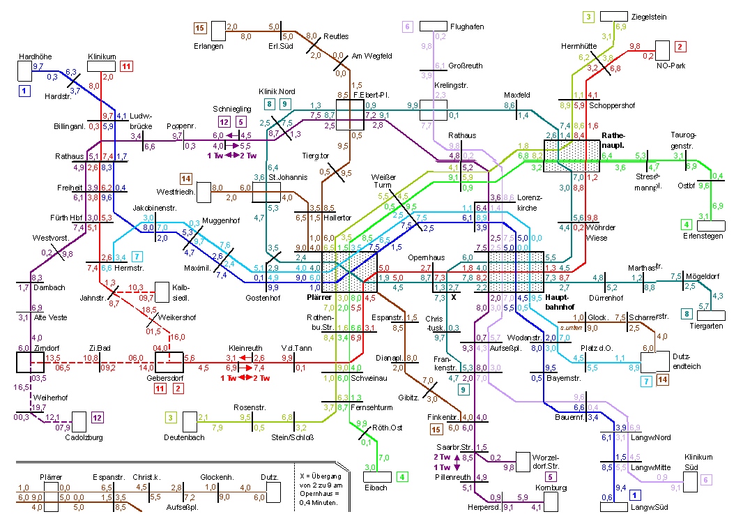 Fahrplan-Feb2010.jpg