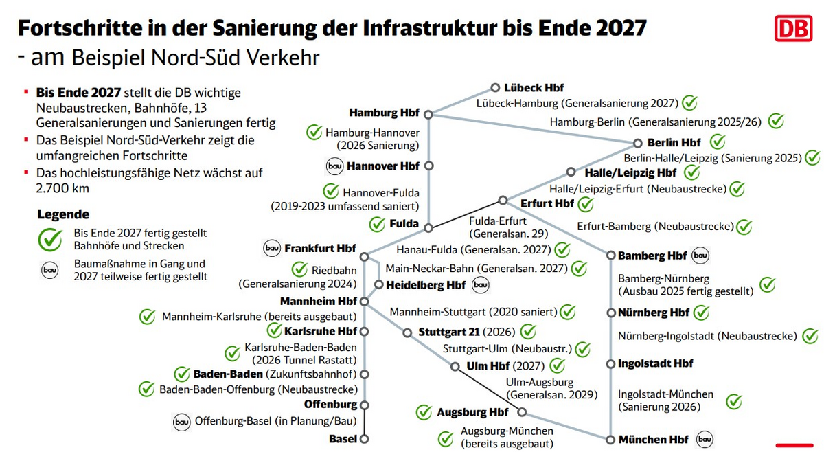 Bahn_2024-11_Grafik-Sanierung-2027.jpg