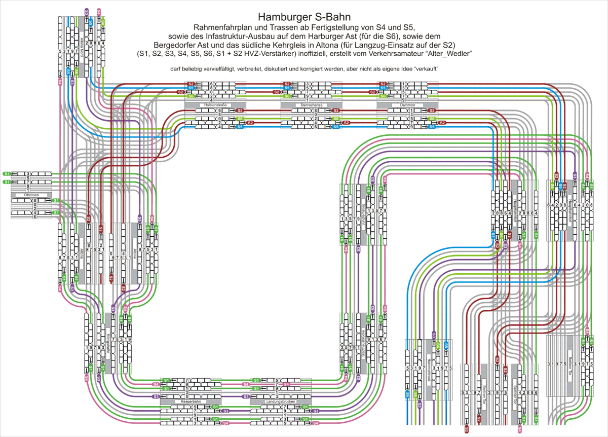 S-Bahn-HH-Zeitlorridore-ab2030-15-12-2023.png