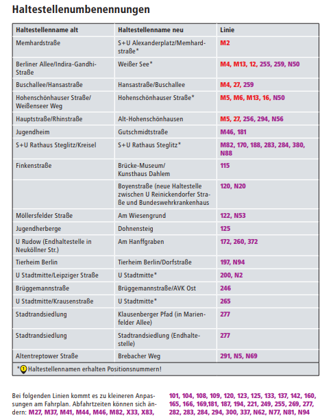 neue namen bvg.PNG