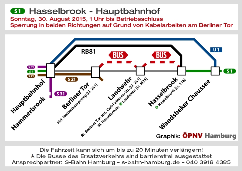 Sperrungen.jpg