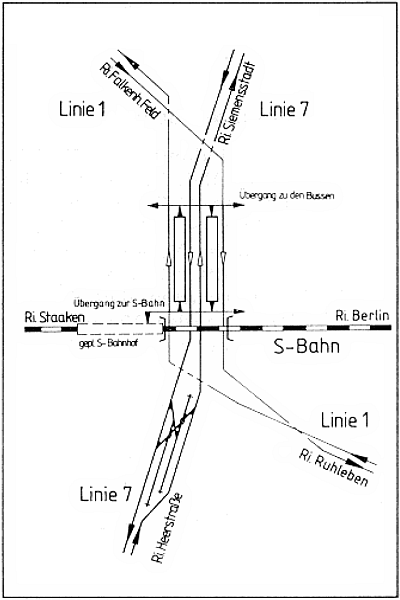 1984-09-02-sonderdruck-berliner-bauwirtschaft-gleisplan-rathaus-spandau.gif