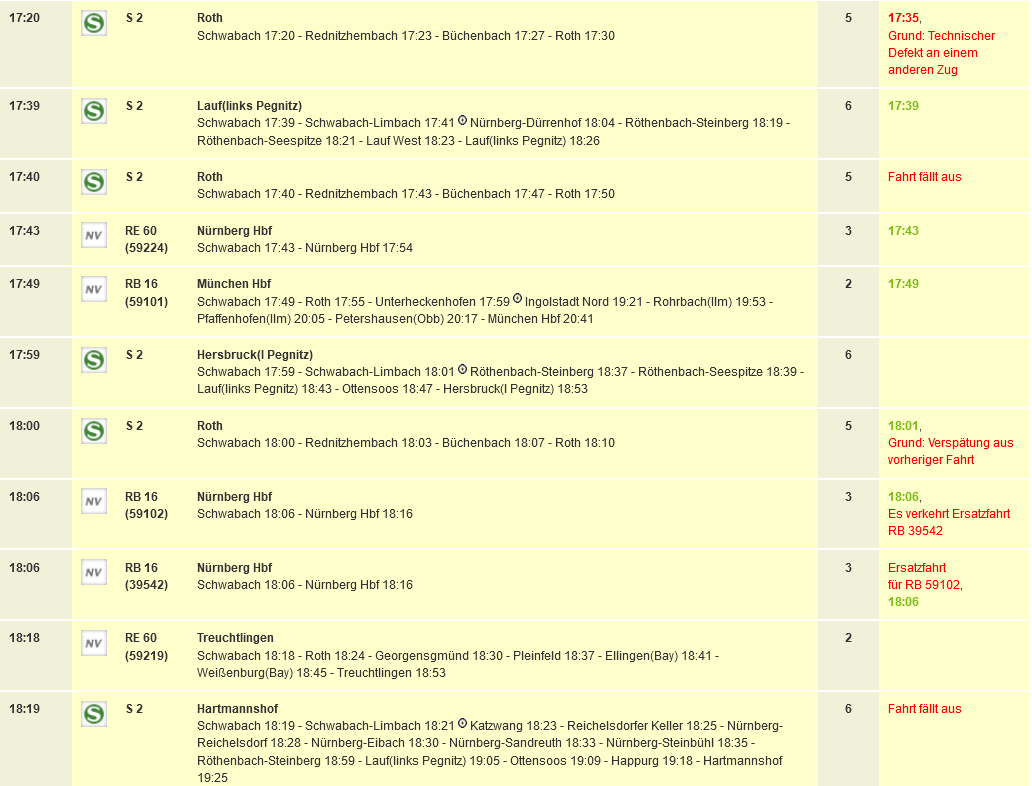 Screenshot 2024-06-27 at 17-20-49 Deutsche Bahn bahn.de - Haltestelleninformationen - Ausgabe.png