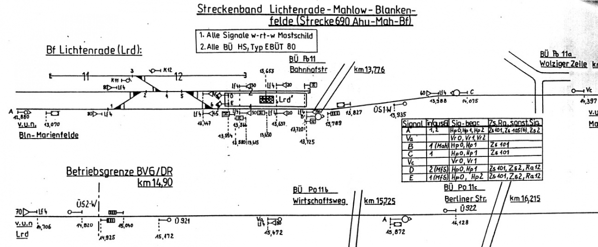 S2 Streckenband Lir-Mah-Bf 1992-08-10 VB-B2 Ausschnitt.jpg