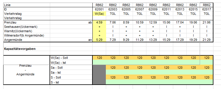 RB62 Prenzlau-Angerm�nde.PNG