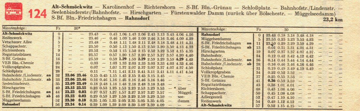 BVB-Fahrplanheft_1988-89_L.124_enh.jpg