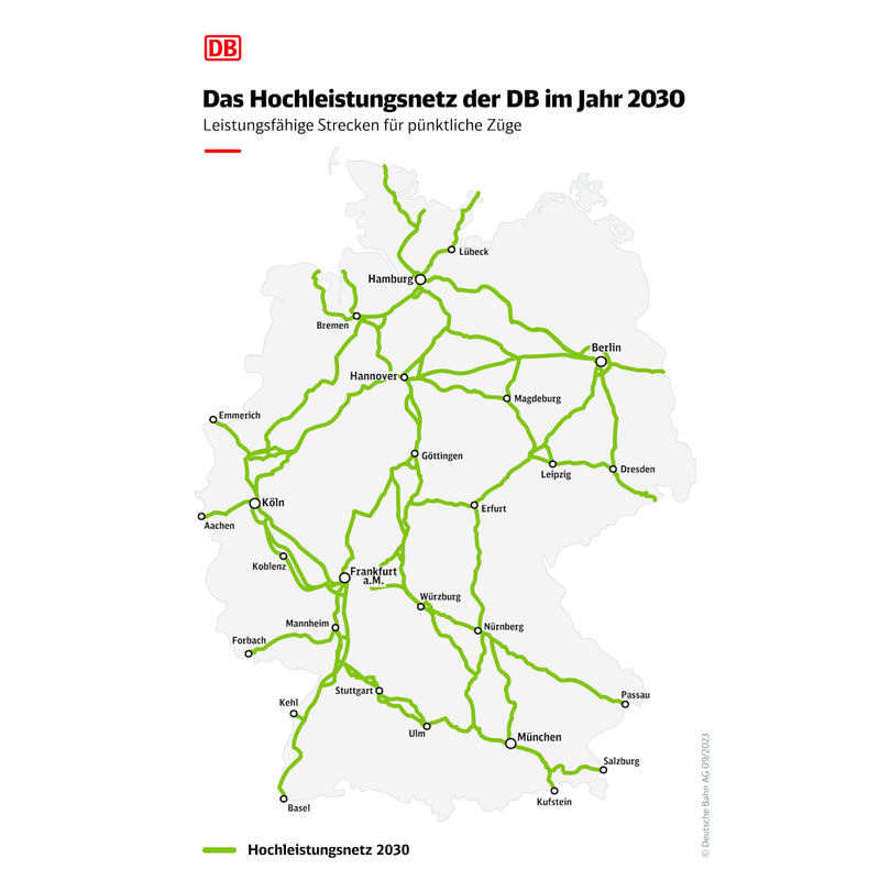 Bund_Schienengipfel-2023_Hochleistungsnetz-2030_Infografik.png