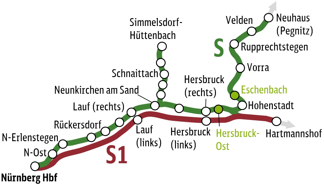 Bahn_S-Bahn_Nberg_rechte-Pegnitzstrecke_2021_Planung.jpg