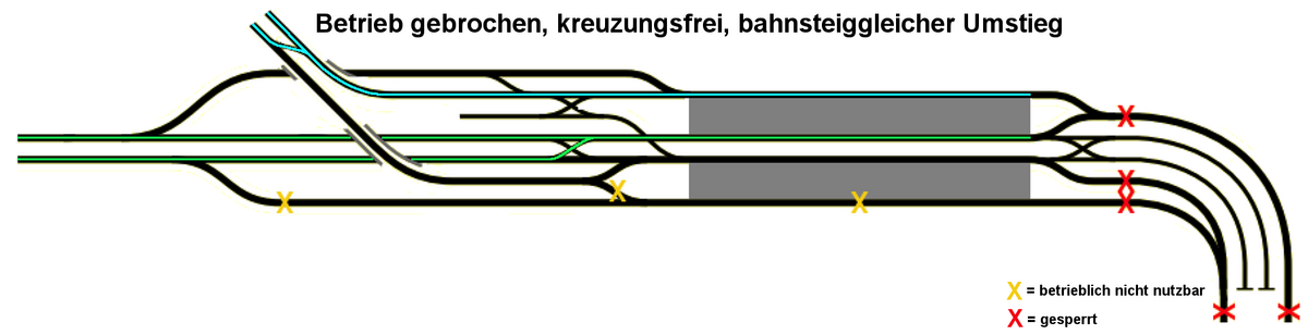 Barmbek-U-G.png