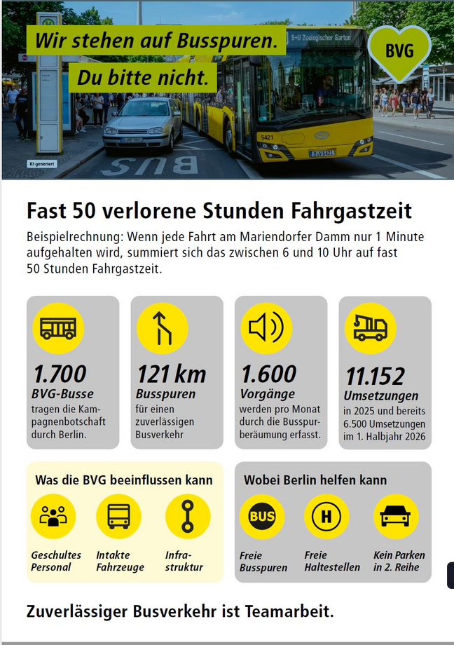 xBusspur.jpg