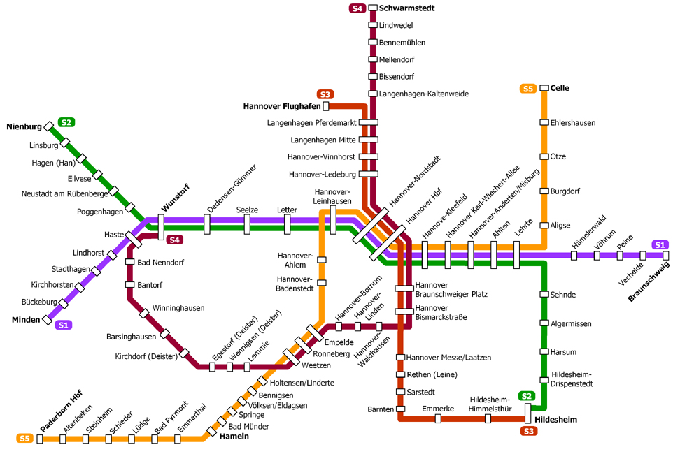 S-Bahn Hannover.jpg