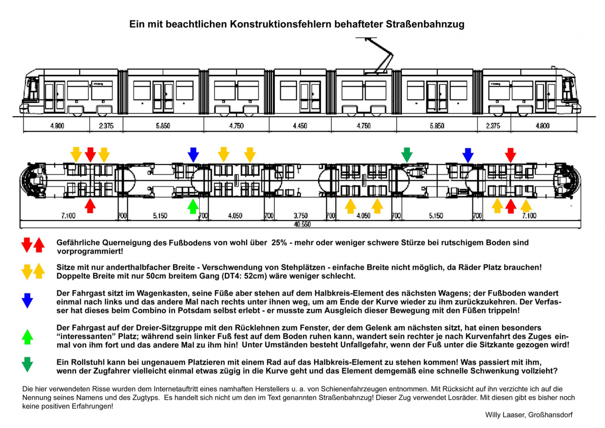 Risse von Fl. Bln-jm1.jpg