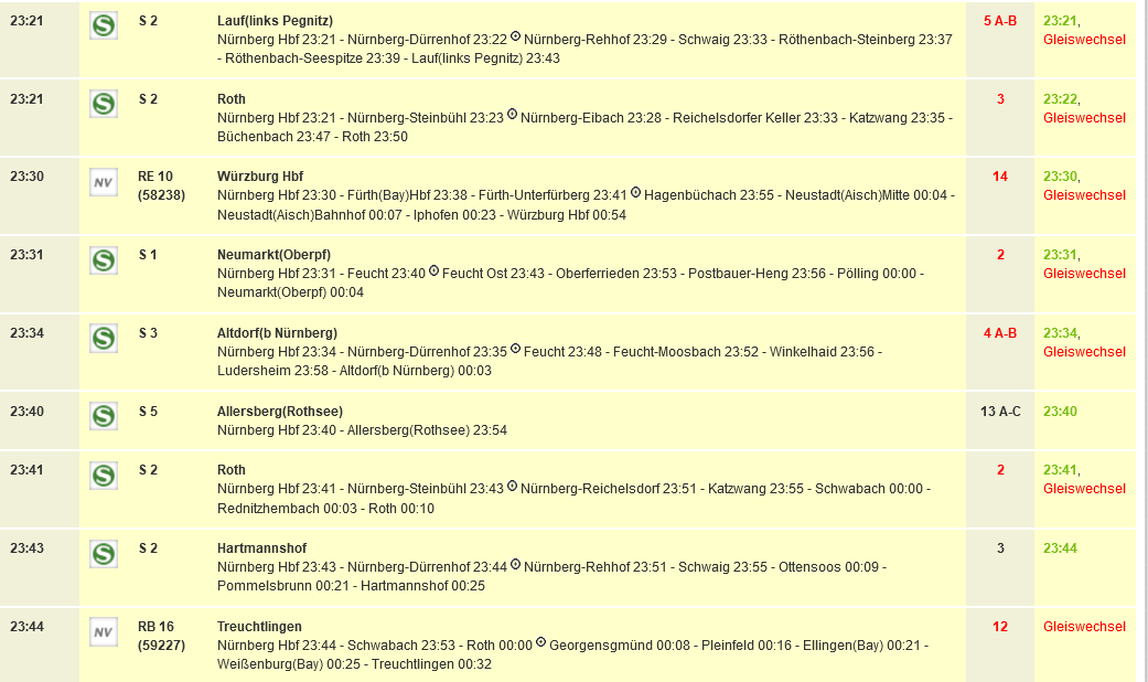 Screenshot 2024-09-11 at 23-12-34 Deutsche Bahn bahn.de - Haltestelleninformationen - Ausgabe.png