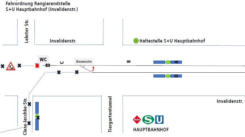 Rangierordnung HBF - Bauweiche.jpg