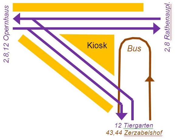 Nbg-Bahnhofsplatz.JPG