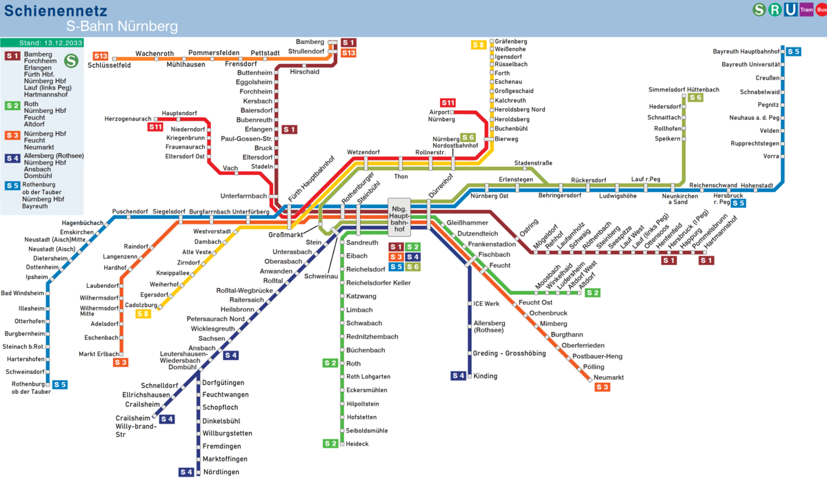 S-Bahn Nrnberg 2033.png