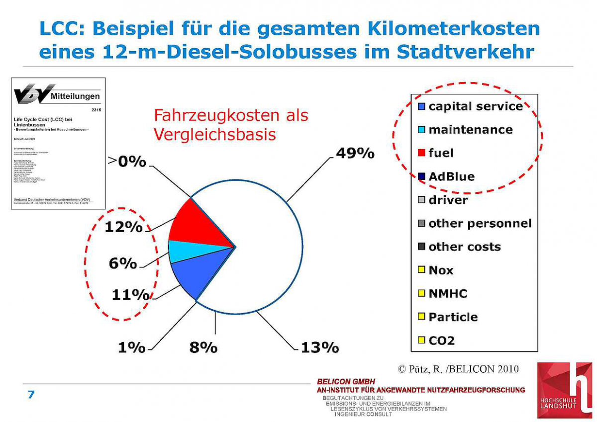 Seiten aus Ptz_Clean_Fleets_11_12_2013.jpg