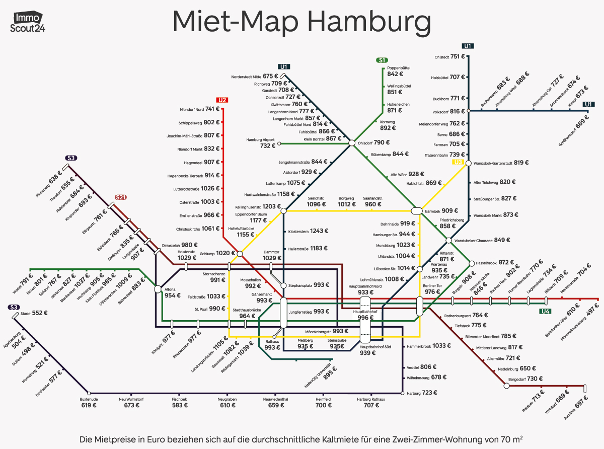 mietmap_hamburg_2020_2.jpg