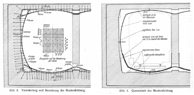 Sanierung AEG-Spreetunnel Bautechnik 1932 Abb3+4.jpg