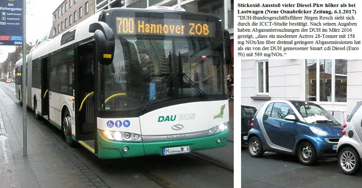 Smart neben Bus.jpg