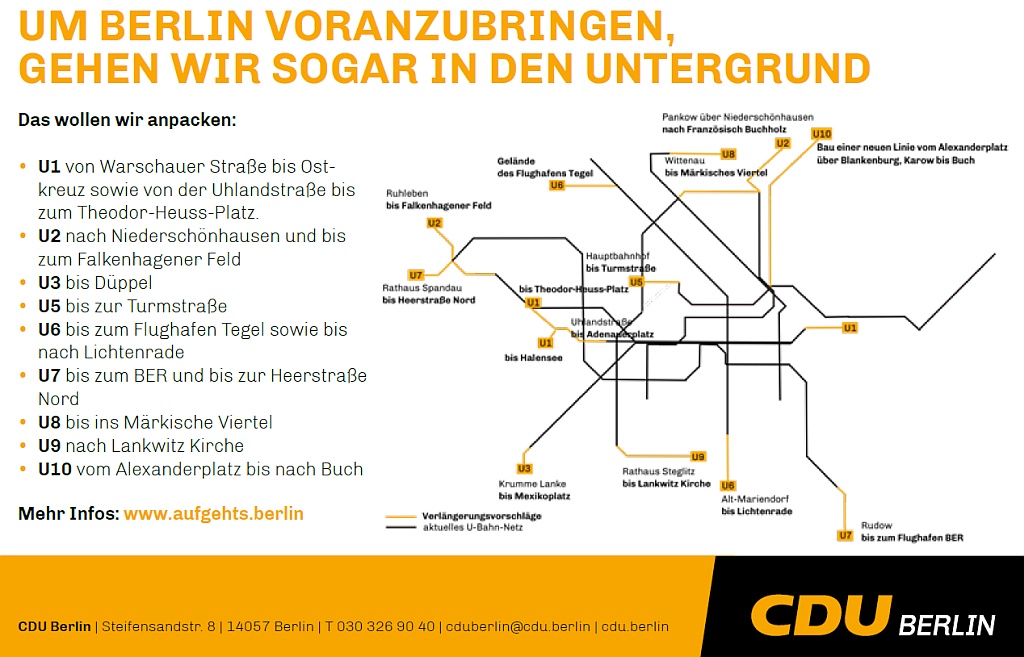 CDU-U-Ausbauprogramm 2020.jpg